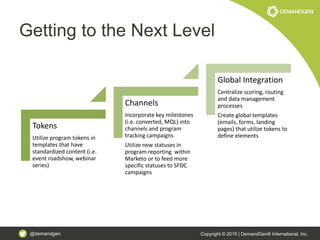 @demandgen Copyright © 2015 | DemandGen® International, Inc.
Getting to the Next Level
Tokens
Utilize program tokens in
templates that have
standardized content (i.e.
event roadshow, webinar
series)
Channels
Incorporate key milestones
(i.e. converted, MQL) into
channels and program
tracking campaigns
Utilize new statuses in
program reporting within
Marketo or to feed more
specific statuses to SFDC
campaigns
Global Integration
Centralize scoring, routing
and data management
processes
Create global templates
(emails, forms, landing
pages) that utilize tokens to
define elements
 
