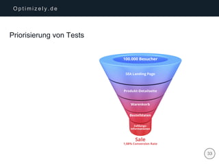 | 33
O p t i m i z e l y . d e
Priorisierung von Tests
 