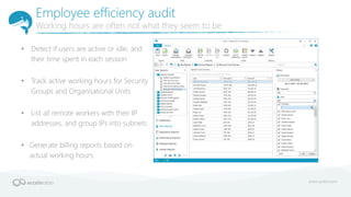 User activity monitoring with SysKit | PPTX