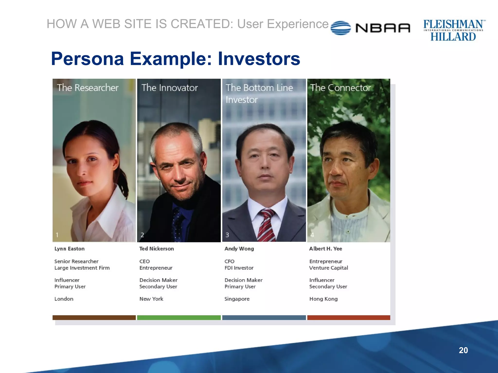 HOW A WEB SITE IS CREATED: User Experience Persona Example: Investors 