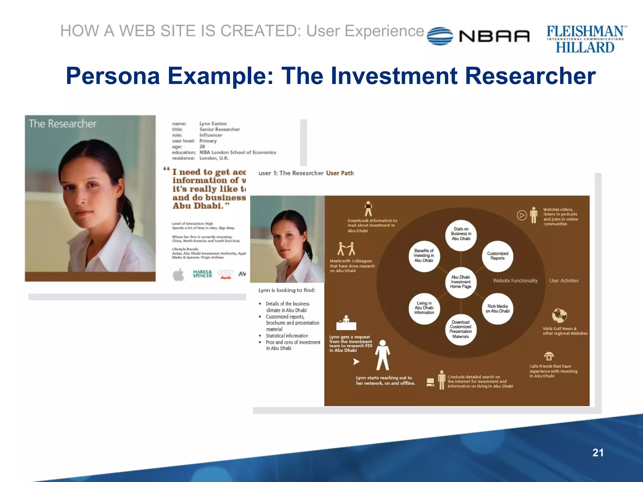 HOW A WEB SITE IS CREATED: User Experience Persona Example: The Investment Researcher 