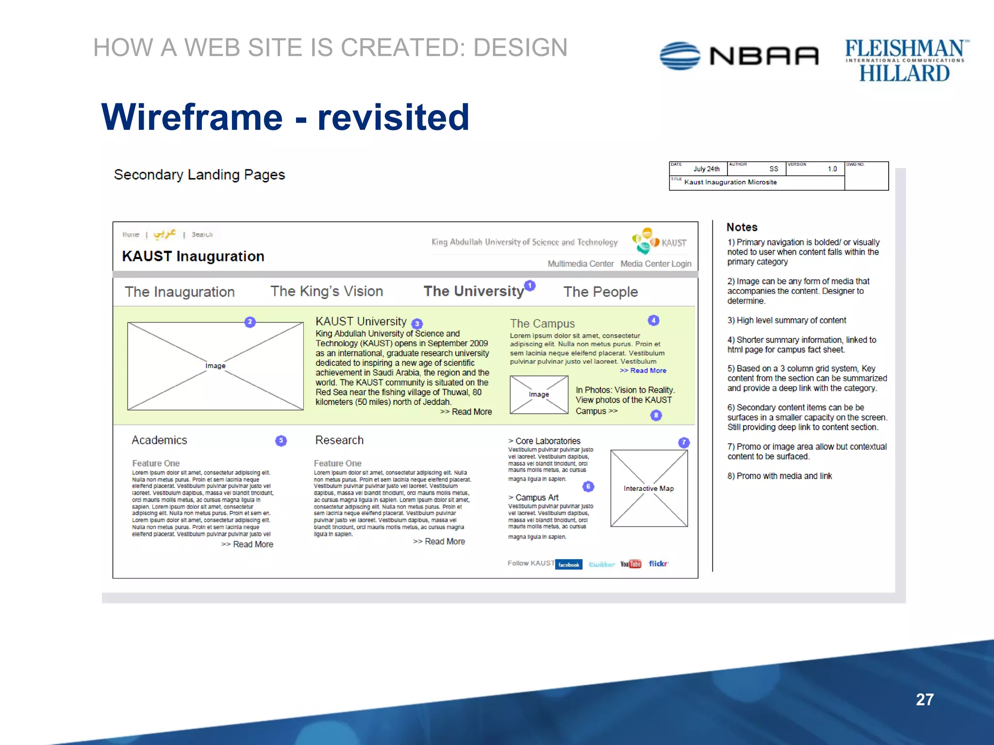 HOW A WEB SITE IS CREATED: DESIGN Wireframe - revisited 