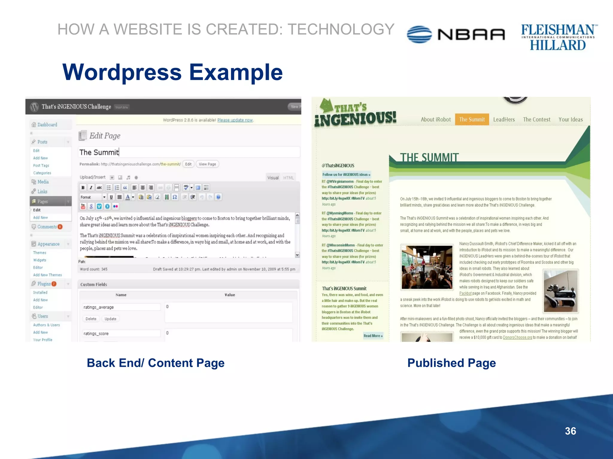HOW A WEBSITE IS CREATED: TECHNOLOGY Wordpress Example Back End/ Content Page Published Page 
