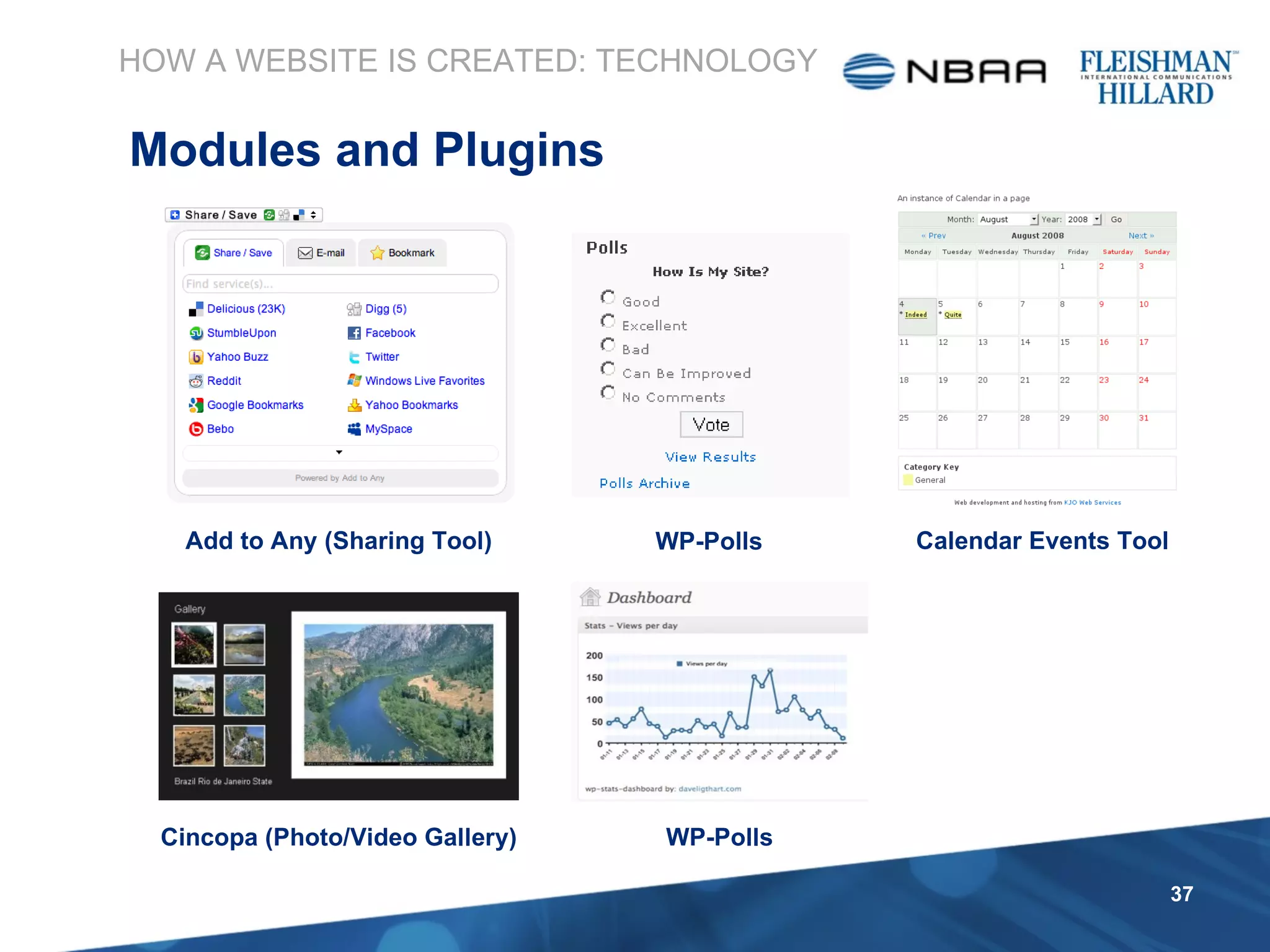 HOW A WEBSITE IS CREATED: TECHNOLOGY Modules and Plugins Add to Any (Sharing Tool) Cincopa (Photo/Video Gallery) Calendar Events Tool WP-Polls WP-Polls 