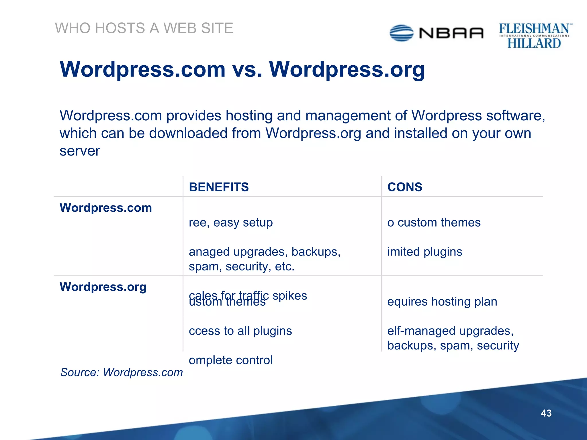 WHO HOSTS A WEB SITE Wordpress.com vs. Wordpress.org Wordpress.com provides hosting and management of Wordpress software, which can be downloaded from Wordpress.org and installed on your own server Source: Wordpress.com BENEFITS CONS Wordpress.com Free, easy setup Managed upgrades, backups, spam, security, etc. Scales for traffic spikes No custom themes Limited plugins Wordpress.org Custom themes Access to all plugins Complete control Requires hosting plan Self-managed upgrades, backups, spam, security 