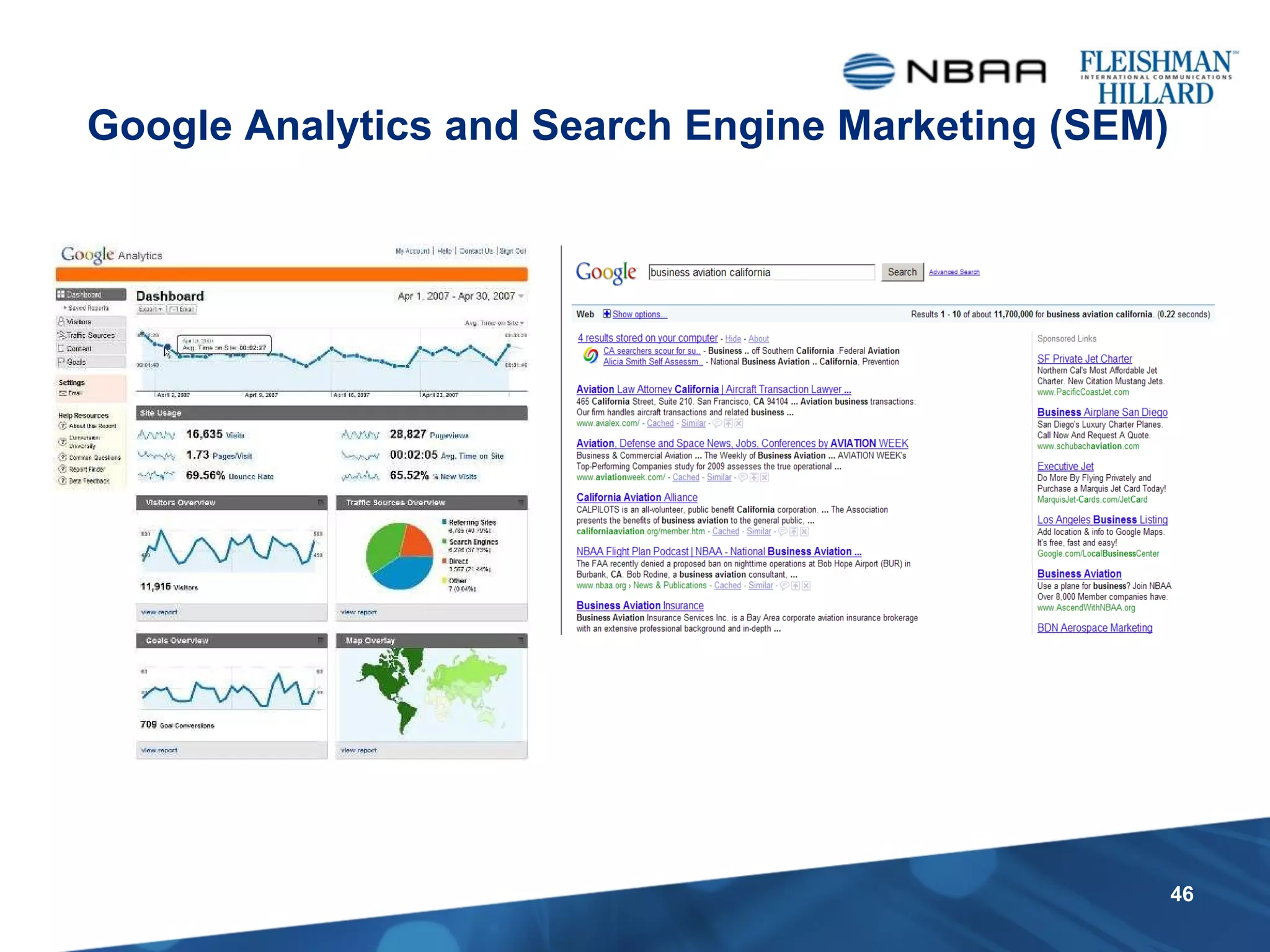 Google Analytics and Search Engine Marketing (SEM) 