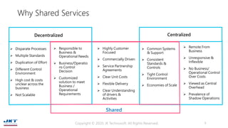 Why Shared Services
Copyright © 2020, JK Technosoft. All Rights Reserved. 5
Shared
Decentralized
➢ Disparate Processes
➢ M...