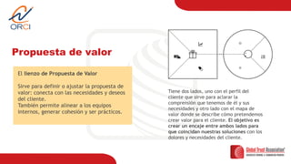 Experiencia de Usuario (UX) y Propuesta de Valor | PDF