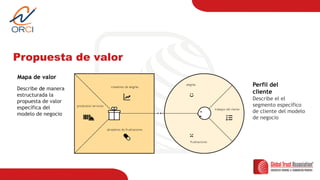 Experiencia de Usuario (UX) y Propuesta de Valor | PDF