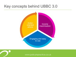 Key concepts behind UBBC 3.0
Income
maximisation
Engaging and easy
to use
Action
oriented
advice
 