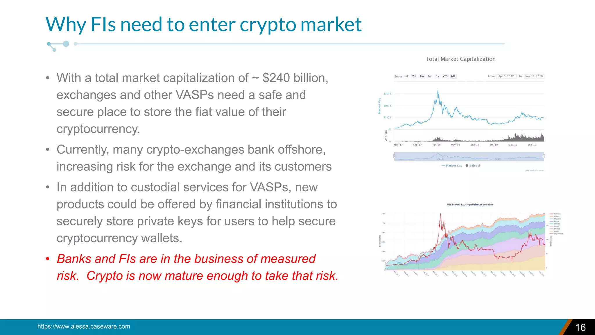 A Regulatory Understanding of Virtual Assets (Cryptocurrency) Types and  their Associated Risks | PDF