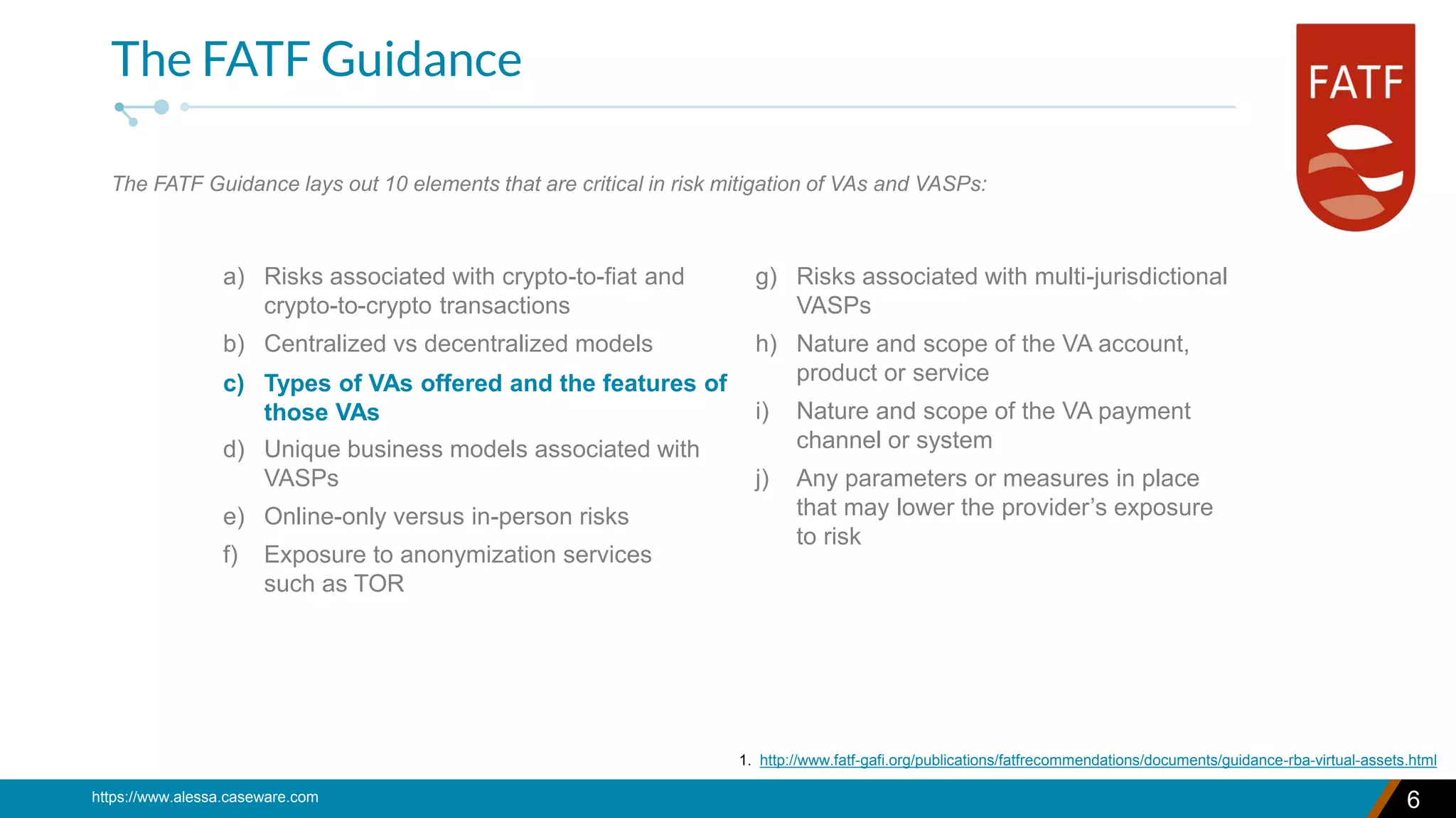 A Regulatory Understanding of Virtual Assets (Cryptocurrency) Types and  their Associated Risks | PDF