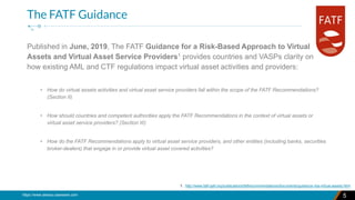 A Regulatory Understanding of Virtual Assets (Cryptocurrency) Types and ...