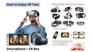 Smartphone + VR Box
How to Enjoy VR Tour
 