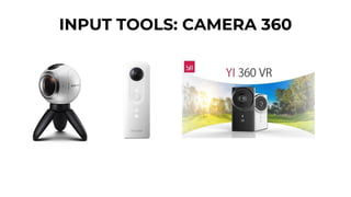 INPUT TOOLS: CAMERA 360
 