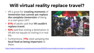 Will virtual reality replace travel?
• VR is great for creating moments of
immersion but cannot yet replace
the complete immersion of being
in a real space 24/7.
• 81% of adults said that VR couldn’t
replace travel.
• 92% said that visiting a destination in
VR did not equate to visiting it in real
life.
• Furthermore, 77% cited sampling the
local food as being important to
them.
https://www.mediapost.com/publications/article/302947/virtual-reality-not-seen-as-substitute-for-travel.html
 