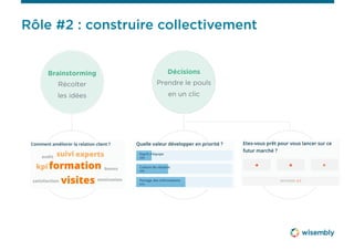Rôle #2 : construire collectivement
Brainstorming
Récolter
les idées
Décisions
Prendre le pouls
en un clic
 