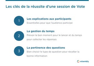 Les clés de la réussite d’une session de Vote
Les explications aux participants
Essentielles pour que l’audience participe
La gestion du temps
Prévoir le bon moment pour le lancer et du temps
pour collecter les réponses
La pertinence des questions
Bien choisir le type de question pour récolter la
bonne information
1
2
3
 
