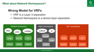 cumulusnetworks.com
What about Network Namespaces?
Wrong Model for VRFs
 VRF is a Layer 3 separation
 Network Namespace...