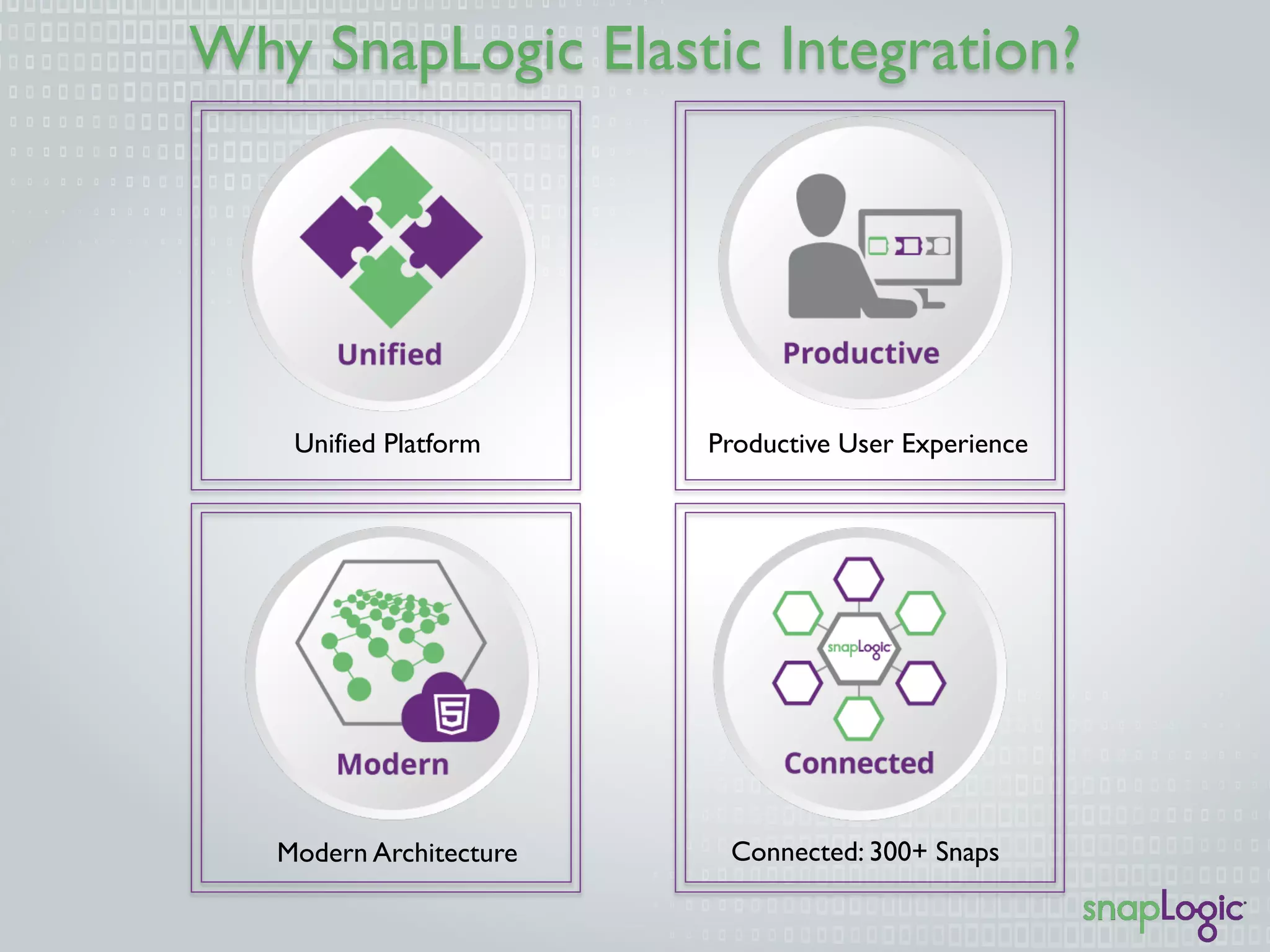 Why SnapLogic Elastic Integration?
Unified Platform Productive User Experience
Modern Architecture Connected: 300+ Snaps
 