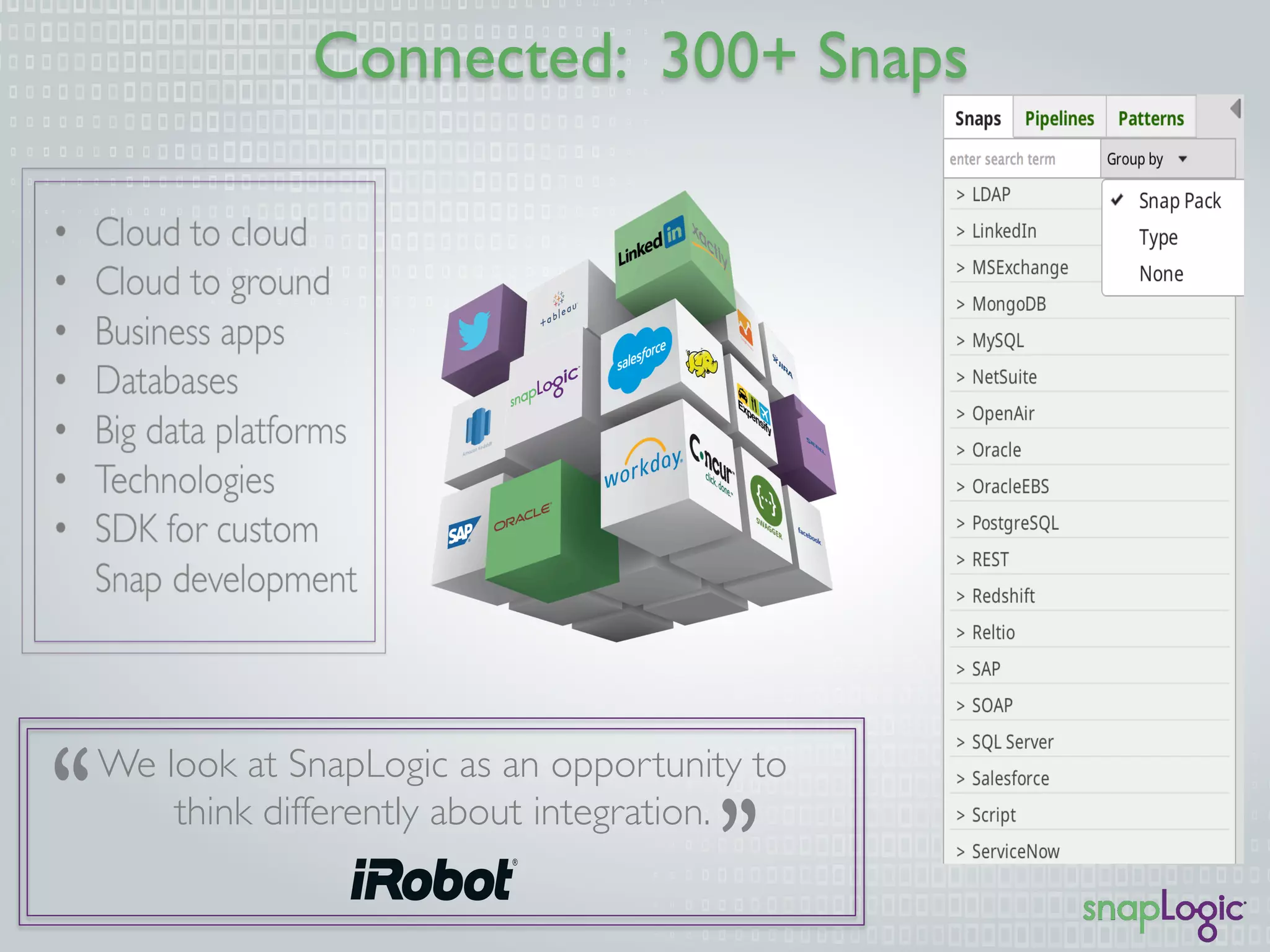 Connected: 300+ Snaps
We look at SnapLogic as an opportunity to
think differently about integration.
 