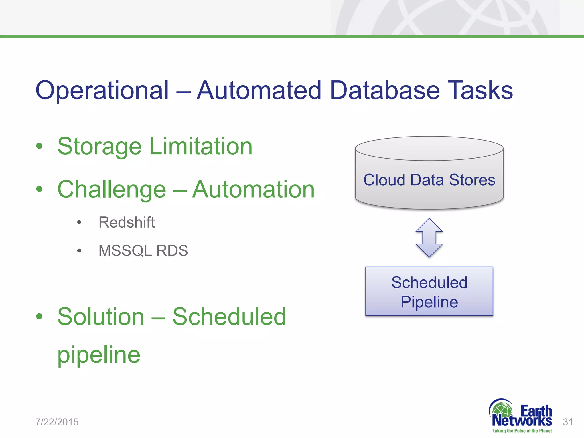 Operational – Automated Database Tasks
•  Storage Limitation
•  Challenge – Automation
•  Redshift
•  MSSQL RDS
•  Solution – Scheduled
pipeline
7/22/2015 31
Scheduled
Pipeline
Cloud Data Stores
 