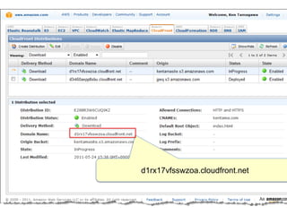 d1rx17vfsswzoa.cloudfront.net
 