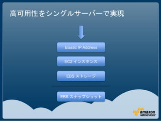 高可用性をシングルサーバーで実現



        Elastic IP Address


        EC2 インスタンス


        EBS ストレージ




       EBS スナップショット
 