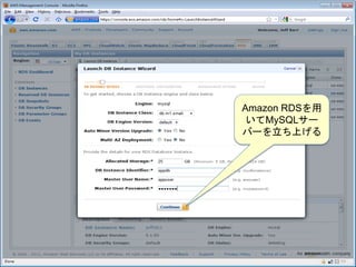 Amazon RDSを用
 いてMySQLサー
バーを立ち上げる
 