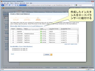 作成したインスタ
ンスをロードバラ
ンサーに紐付ける
 