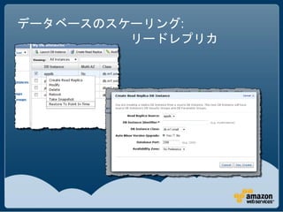 データベースのスケーリング:
         リードレプリカ
 