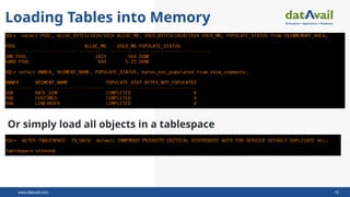 What Can You Accomplish with Oracle Database In-Memory? – by Datavail ...