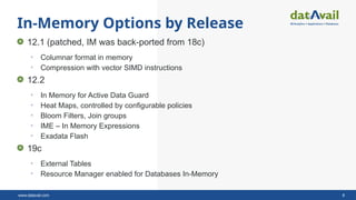 What Can You Accomplish with Oracle Database In-Memory? – by Datavail ...