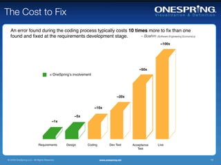 The Cost to Fix
  An error found during the coding process typically costs 10 times more to ﬁx than one
  found and ﬁxed at the requirements development stage.          – Boehm (Software Engineering Economics)
                                                                                                       ~100x




                                                                                             ~50x
                                     = OneSpringʼs involvement




                                                                                  ~20x


                                                                 ~10x

                                                    ~5x
                                       ~1x




                           Requirements        Design       Coding          Dev Test     Acceptance   Live
                                                                                            Test


© 2009 OneSpring LLC. All Rights Reserved.                           www.onespring.net                         13
 