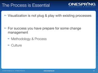 The Process is Essential

         Visualization is not plug & play with existing processes


         For success you have prepare for some change
         management
                Methodology & Process
                Culture




© 2009 OneSpring LLC. All Rights Reserved.   www.onespring.net      34
 