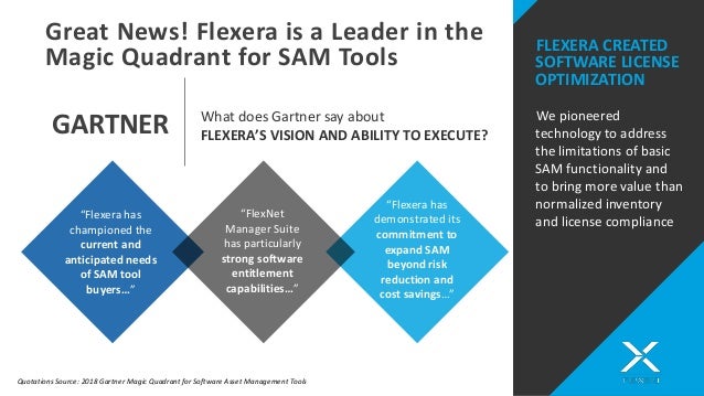 webinar what s new in flexnet manager suite 2018 r1