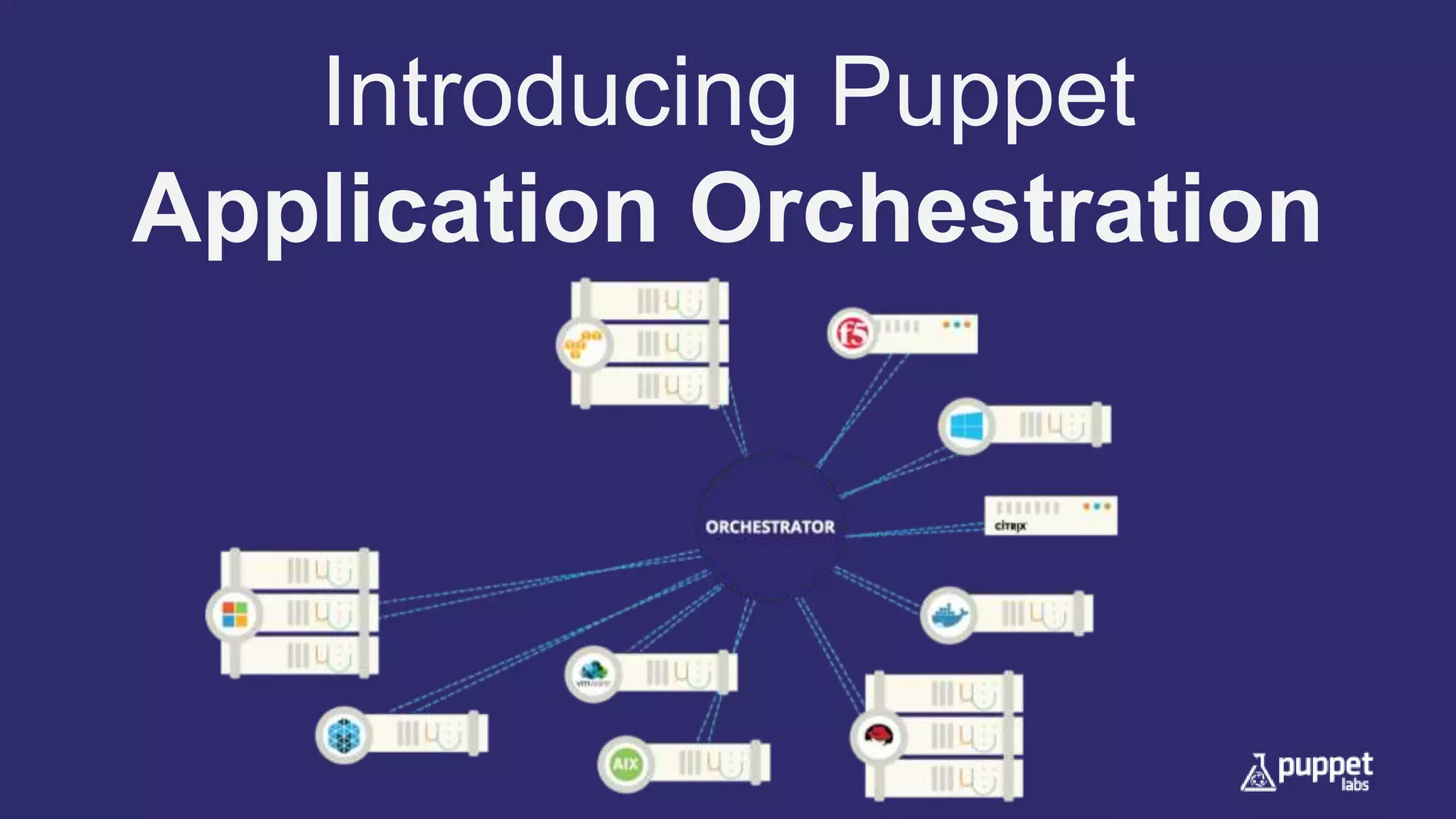 Introducing Puppet
Application Orchestration
 