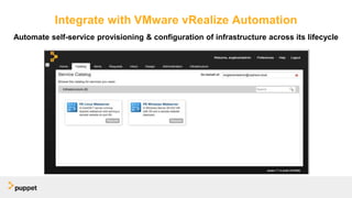 Integrate with VMware vRealize Automation
Automate self-service provisioning & configuration of infrastructure across its lifecycle
 