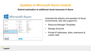 Automate the delivery and operation of Azure
environments, with new support for:
• Resource Manager Templates
• Storage Accounts
• Private IP addresses, disks, extensions &
custom data
Updates to Microsoft Azure module
Extend automation to additional cloud resources in Azure
 