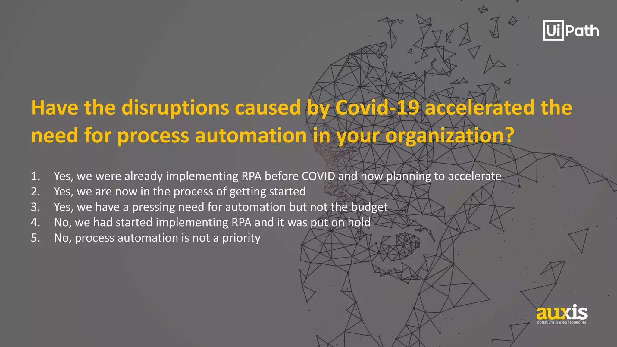 Have the disruptions caused by Covid-19 accelerated the
need for process automation in your organization?
1. Yes, we were already implementing RPA before COVID and now planning to accelerate
2. Yes, we are now in the process of getting started
3. Yes, we have a pressing need for automation but not the budget
4. No, we had started implementing RPA and it was put on hold
5. No, process automation is not a priority
 