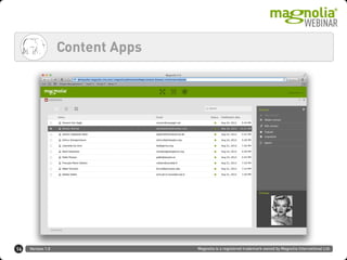 Version 1.0 Magnolia is a registered trademark owned by Magnolia International Ltd.
Content Apps
14
 