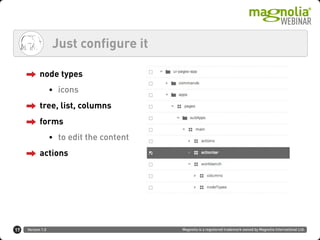 Version 1.0 Magnolia is a registered trademark owned by Magnolia International Ltd.
Just configure it
17
node types
• icons
tree, list, columns
forms
• to edit the content
actions
 
