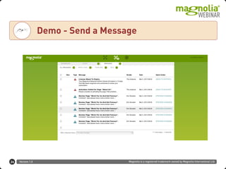 Version 1.0 Magnolia is a registered trademark owned by Magnolia International Ltd.
Text
Demo - Send a Message
26
 