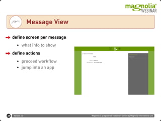 Version 1.0 Magnolia is a registered trademark owned by Magnolia International Ltd.
Text
Message View
27
define screen per message
• what info to show
define actions
• proceed workflow
• jump into an app
 
