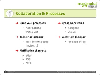 Version 1.0 Magnolia is a registered trademark owned by Magnolia International Ltd.
Collaboration & Processes
Build your processes
• Notifications
• Watch List
Task oriented apps
• Task oriented apps
(review, ..)
Notification channels
• eMail
• RSS
• SMS
Group work items
• Assignee
• Status
Workflow designer
• for basic steps
30
 