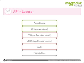 Version 1.0 Magnolia is a registered trademark owned by Magnolia International Ltd.
API - Layers
36
Magnolia Core
Widgets (Form,Workbench)
UI Framework (Impl)
AdminCentral
Vaadin
UI API (App, Context, Location)
 