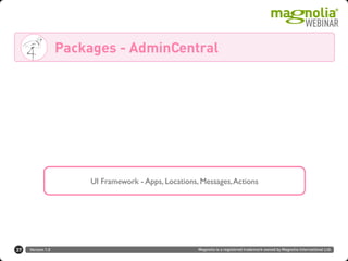 Version 1.0 Magnolia is a registered trademark owned by Magnolia International Ltd.
Packages - AdminCentral
37
UI Framework - Apps, Locations, Messages,Actions
 
