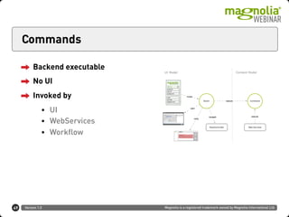 Version 1.0 Magnolia is a registered trademark owned by Magnolia International Ltd.
Commands
49
Backend executable
No UI
Invoked by
• UI
• WebServices
• Workflow
 