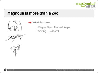 Version 1.0 Magnolia is a registered trademark owned by Magnolia International Ltd.
Magnolia is more than a Zoo
WCM Features
• Pages, Dam, Content Apps
• Spring (Blossom)
57
 