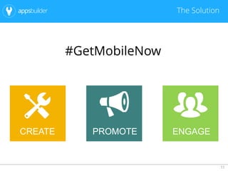11
The Solution
#GetMobileNow
CREATE PROMOTE ENGAGE
 